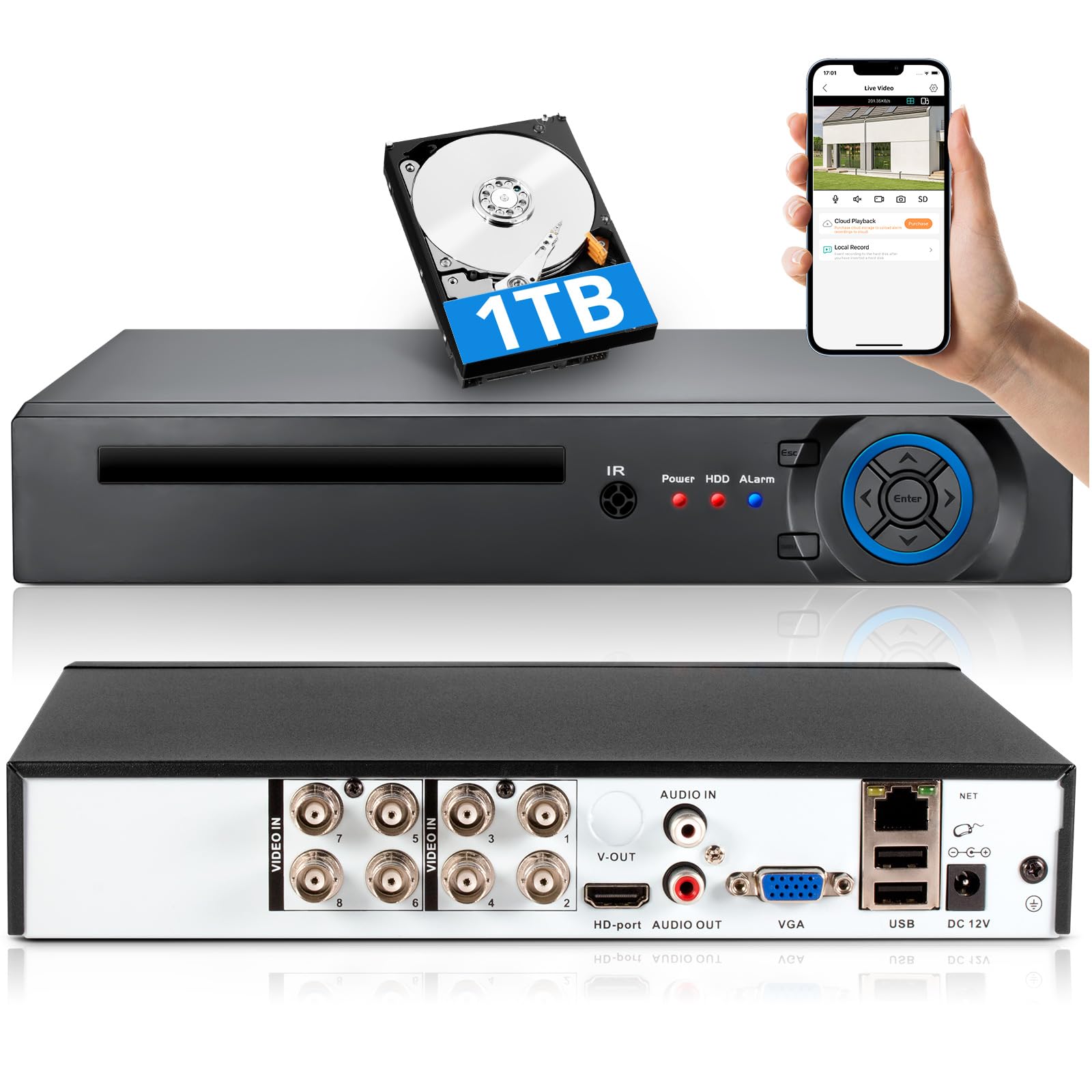Amazon.com : Fuers 5MP 8CH CCTV DVR Recorder with 1TB HDD,Human